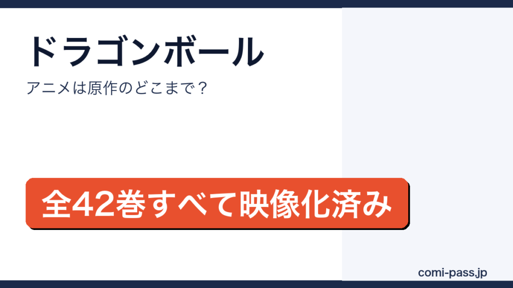 ドラゴンボールのアニメと原作の対応を解説するアイキャッチ画像