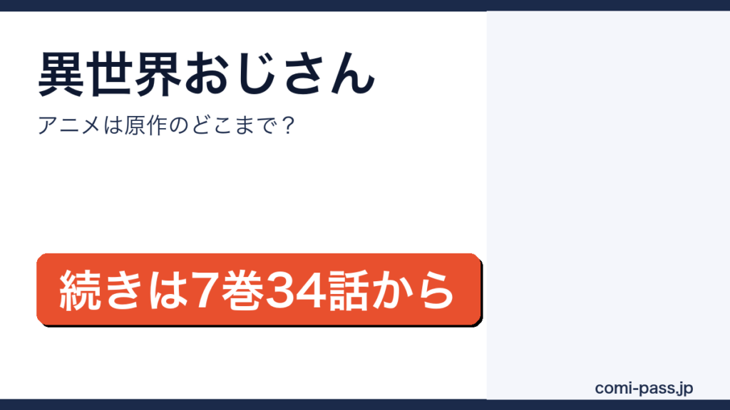 異世界おじさんのアニメと原作の対応を解説するアイキャッチ画像