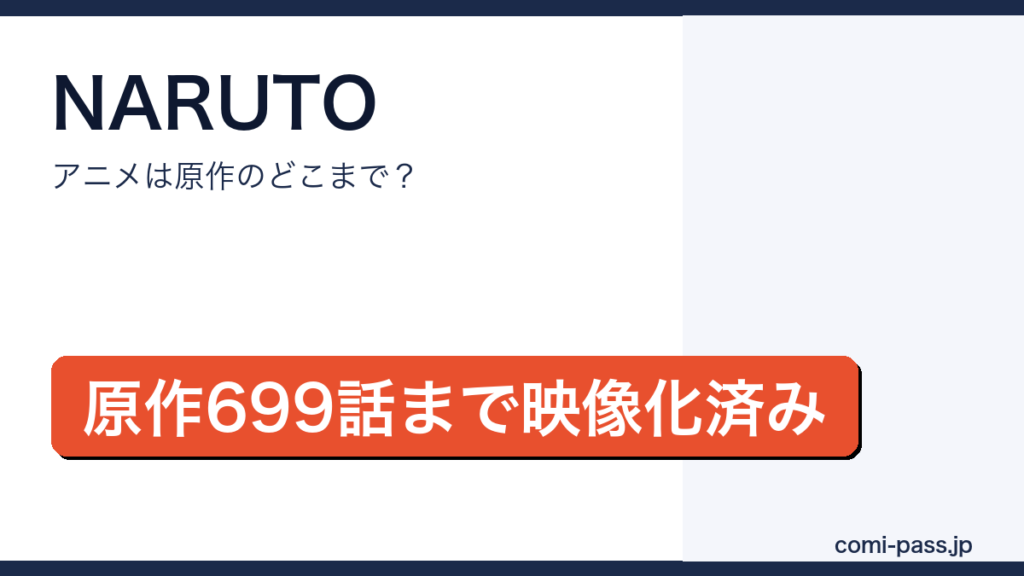 NARUTOのアニメと原作の対応を解説するアイキャッチ画像