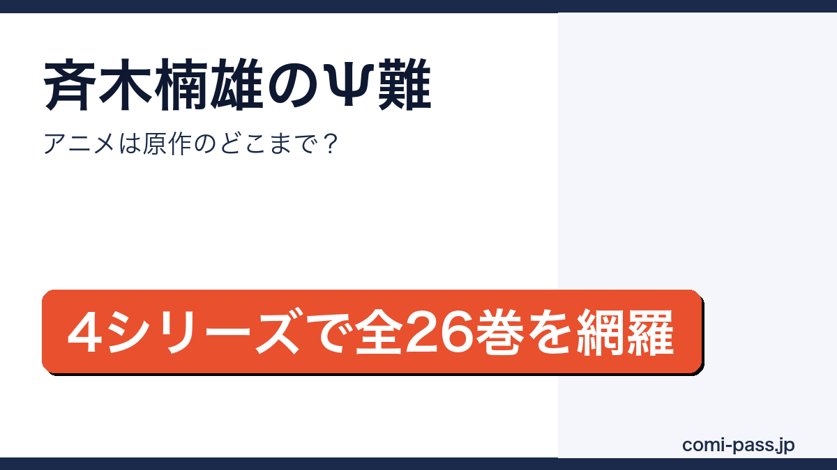 斉木楠雄のΨ難のアニメと原作の対応を解説するアイキャッチ画像