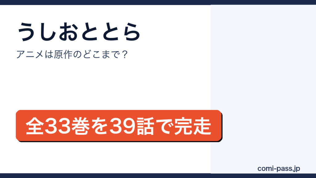 うしおととらのアニメと原作の対応を解説するアイキャッチ画像