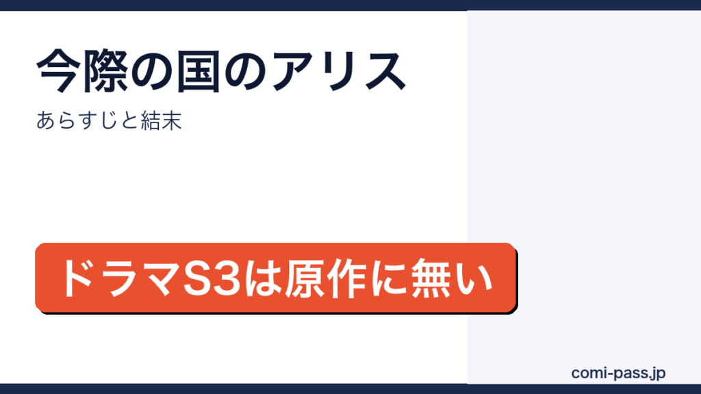 今際の国のアリスのあらすじと結末を解説するアイキャッチ画像