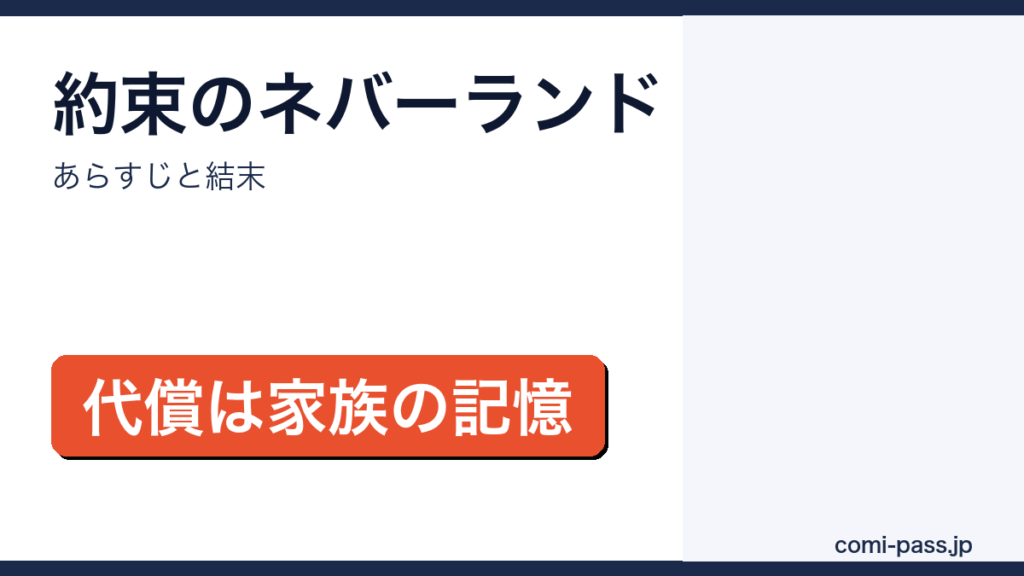 約束のネバーランドのあらすじと結末を解説するアイキャッチ画像