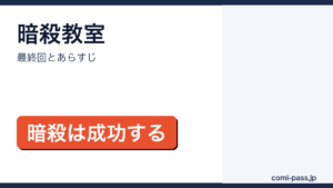 暗殺教室の最終回とあらすじを解説するアイキャッチ画像