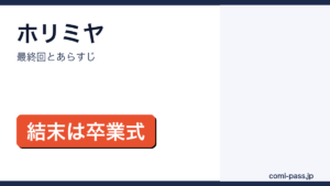 ホリミヤの最終回とあらすじを解説するアイキャッチ画像