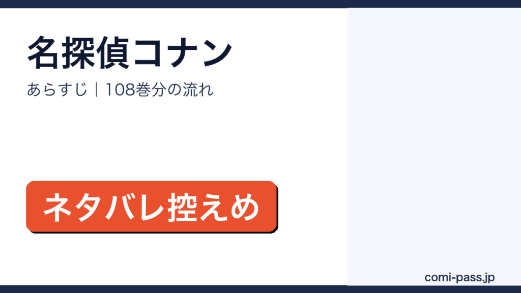 名探偵コナンのあらすじを解説するアイキャッチ画像