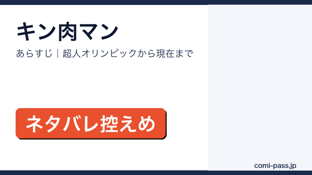 キン肉マンのあらすじを解説するアイキャッチ画像