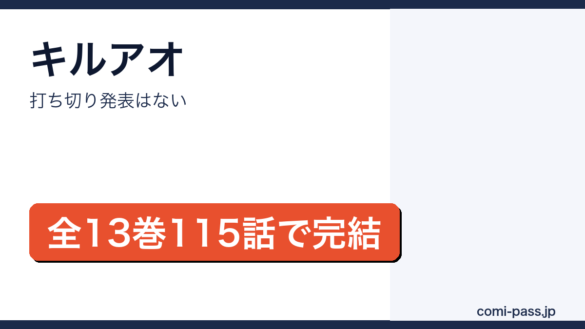 キルアオは打ち切り？全13巻115話で完結・最終回と同日にアニメ化発表
